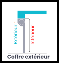 Coffre extérieur