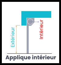 Applique intérieur